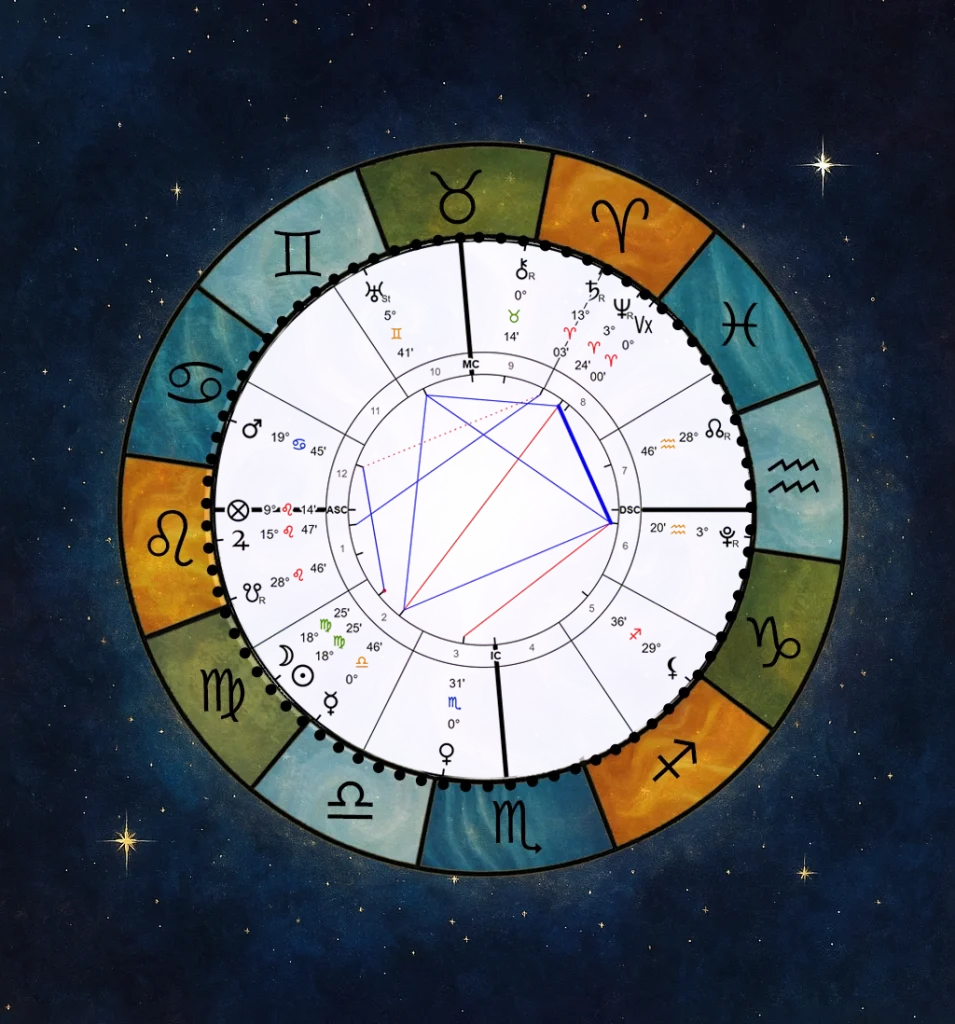 Event Chart for New Moon in Virgo on September 11, 2026